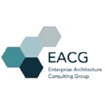 EACG GmbH