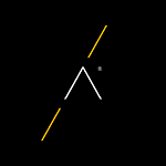 Aparted Communication GmbH logo