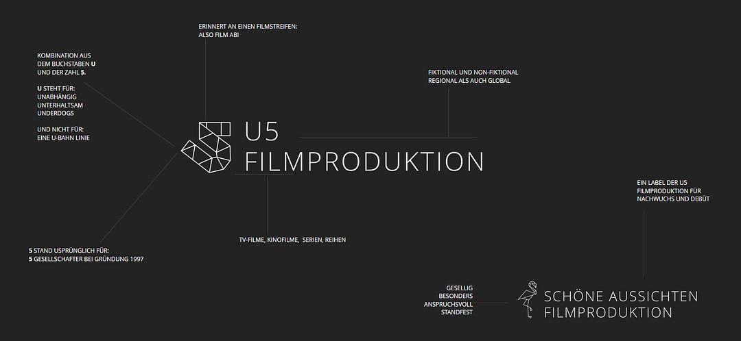 U5 Filmproduktion GmbH & Co.KG cover